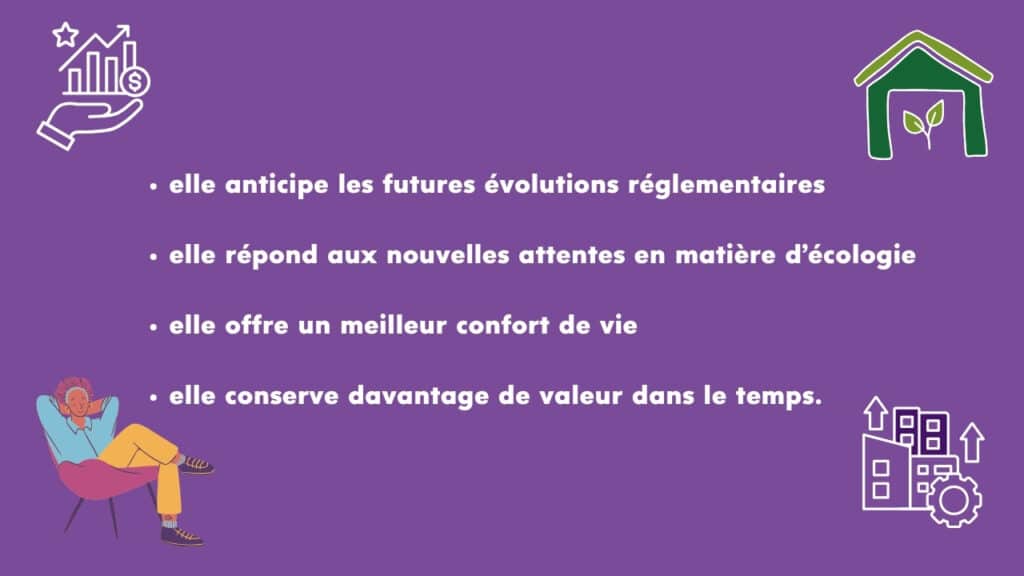 éléments article RE2025
